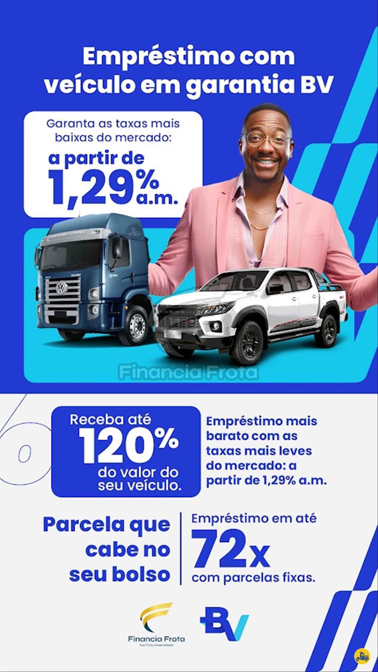 Empréstimo com Veículo em Garantia